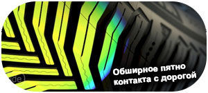 4 картинка шины Michelin CrossClimate 2