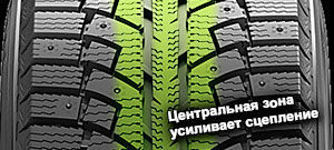 картинка шины Aeolus AW05 Ace Challenger