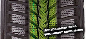 картинка шины Aeolus AW02 SnowAce