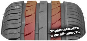 3 картинка шины Aoteli Eco Sport