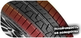 3 картинка шины Aplus A702