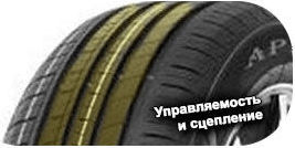 картинка шины Aplus A609
