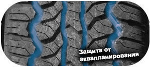 4 картинка шины Aplus A929 A/T