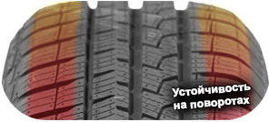 3 картинка шины Apollo Alnac 4G All Season