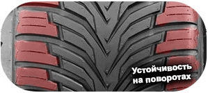 шины Arcron Allclimate AC-1 фото картинка шины Arcron Allclimate AC-1