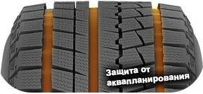 4 картинка шины Arivo ARW2 WinMaster