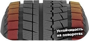 5 картинка шины Arivo ARW2 WinMaster