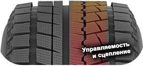 шины Arivo ARW2 WinMaster фото 3 картинка шины Arivo ARW2 WinMaster