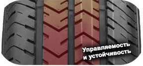 3 картинка шины Austone ASR-71