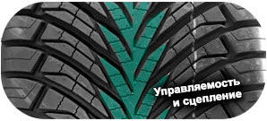 картинка шины Austone SP401 AII-Season