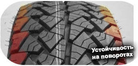 3 картинка шины Austone SP302