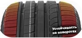 5 картинка шины Austone SP701