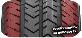 5 картинка шины Austone ASR-71