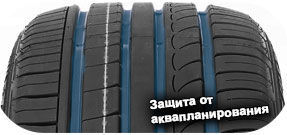 4 картинка шины Austone SP701