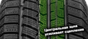 картинка шины Austone SP901