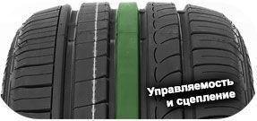 3 картинка шины Austone SP701