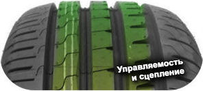 шины Avon ZV7 фото 5 картинка шины Avon ZV7