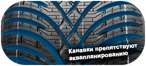 картинка шины BFGoodrich g-Force Winter 2 SUV