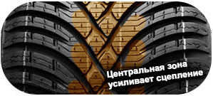 картинка шины BFGoodrich g-Force Winter 2 SUV