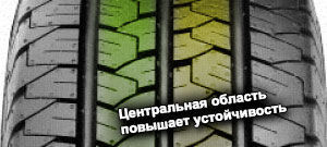 картинка шины Barum Vanis