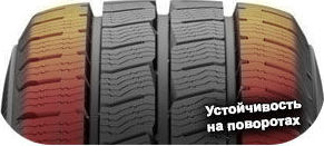 шины Barum Snovanis 3 фото 3 картинка шины Barum Snovanis 3