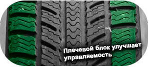 шины BFGoodrich Winter G фото картинка шины BFGoodrich Winter G
