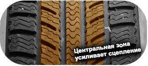 шины BFGoodrich Winter G фото картинка шины BFGoodrich Winter G