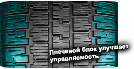 картинка шины BFGoodrich Winter Slalom