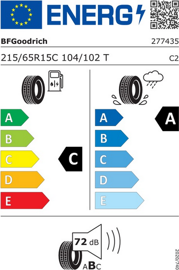 BFGoodrich Activan 2 EU label