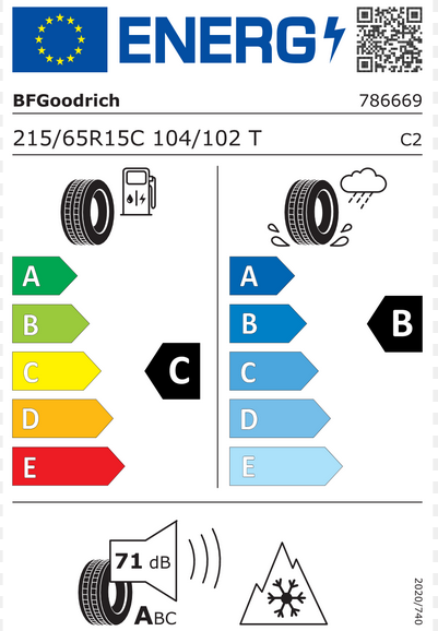 BFGoodrich Activan Winter 2 EU label