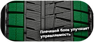 шины Bridgestone Blizzak RFT фото картинка шины Bridgestone Blizzak RFT