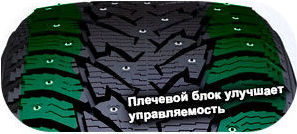 шины Bridgestone Noranza 001 фото картинка шины Bridgestone Noranza 001