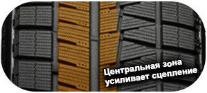 картинка шины Bridgestone Blizzak RFT