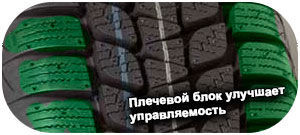 картинка шины Bridgestone Blizzak LM-20