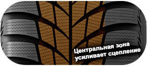 картинка шины Bridgestone Blizzak LM-001