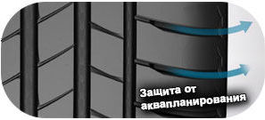 3 картинка шины Bridgestone T005A Turanza