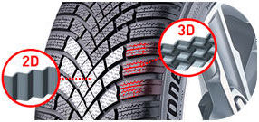 картинка шины Bridgestone Blizzak LM-005