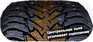 картинка шины Bridgestone Noranza 001