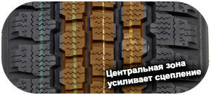 картинка шины Bridgestone Blizzak W800