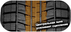 картинка шины Bridgestone Blizzak Revo-2