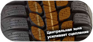 картинка шины Bridgestone Blizzak LM-20