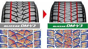картинка шины Bridgestone Blizzak DM-V3