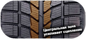 шины Bridgestone Blizzak LM-60 фото картинка шины Bridgestone Blizzak LM-60