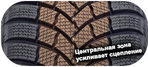 шины Bridgestone Blizzak LM-001 Evo фото картинка шины Bridgestone Blizzak LM-001 Evo