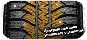 шины Bridgestone Ice Cruiser 7000 фото картинка шины Bridgestone Ice Cruiser 7000
