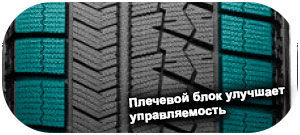 шины Bridgestone Blizzak VRX фото картинка шины Bridgestone Blizzak VRX