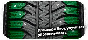 шины Bridgestone Ice Cruiser 7000 фото картинка шины Bridgestone Ice Cruiser 7000