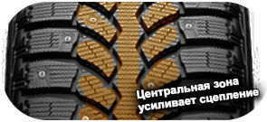 шины Bridgestone Blizzak Spike-01 фото картинка шины Bridgestone Blizzak Spike-01