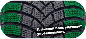 шины Bridgestone Blizzak LM-001 Evo фото картинка шины Bridgestone Blizzak LM-001 Evo