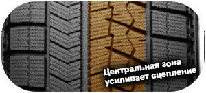 шины Bridgestone Blizzak VRX фото картинка шины Bridgestone Blizzak VRX
